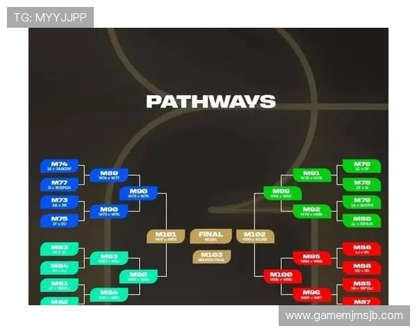 2026年美加墨世界杯亚洲区名额分配规则的变化对亚洲足球队伍备战策略的指导意义