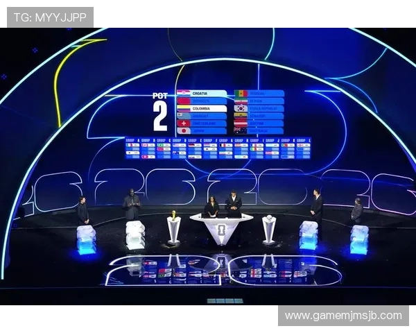 2026年美加墨世界杯名额分配详细解析与最新政策解读