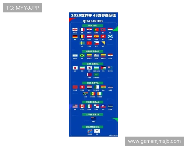 世界杯冠军次数排名一览表最新版：详细解析各国夺冠历史与最新排名变化