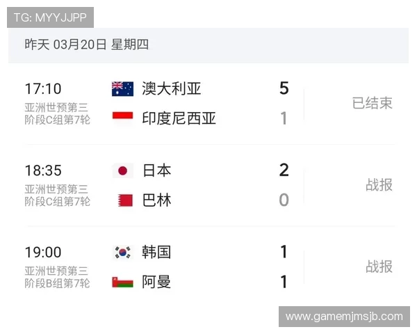 美加墨世界杯亚洲区18赛程规则对比分析及影响因素详解