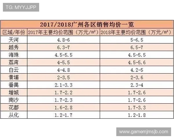 世界杯外围投注平台推荐与选择指南，助您找到最安全可靠的投注渠道